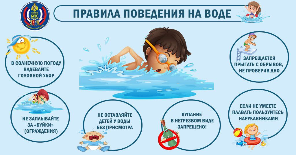 Правила безопасности на воде.